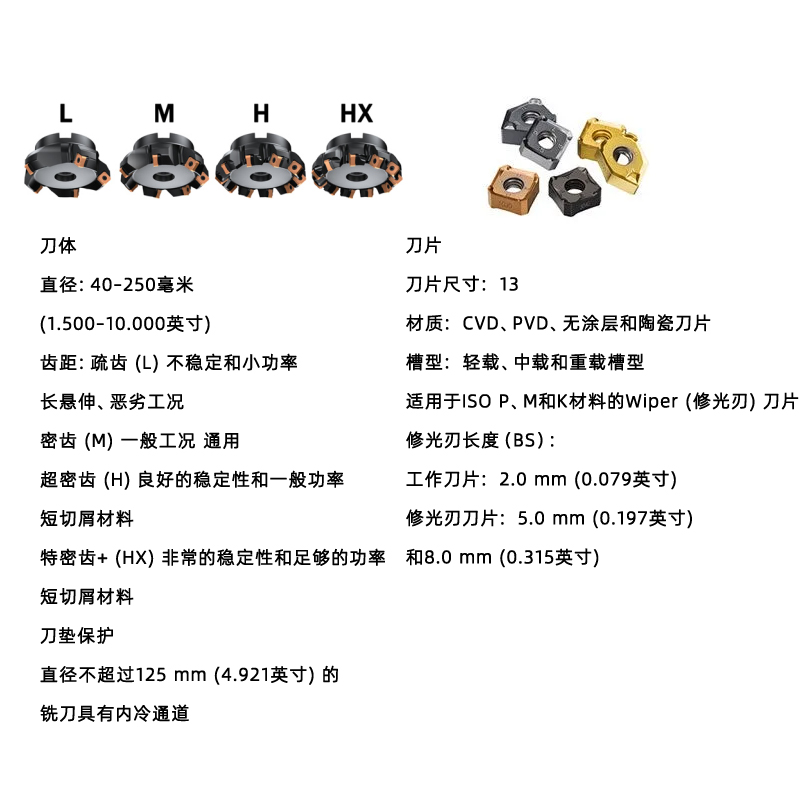 刀體
直徑：40–250毫米 (1.500–10.000英寸)
齒距：疏齒 (L)、密齒 (M)、超密齒 (H)、特密齒+ (HX)
刀墊保護(hù)
直徑不超過125 mm (4.921英寸) 的銑刀具有內(nèi)冷通道