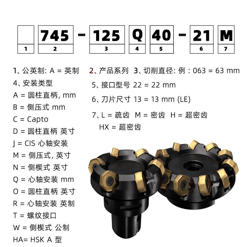 745銑刀盤