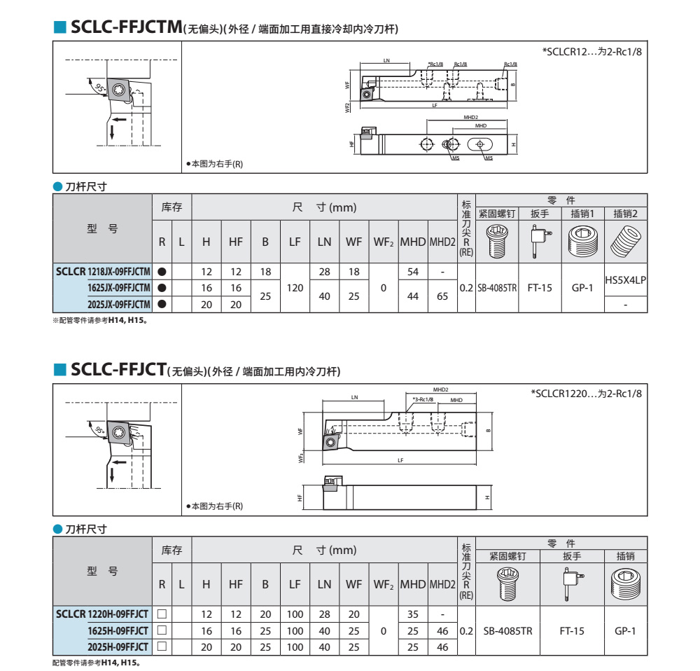 SCLCR走心機(jī)刀桿