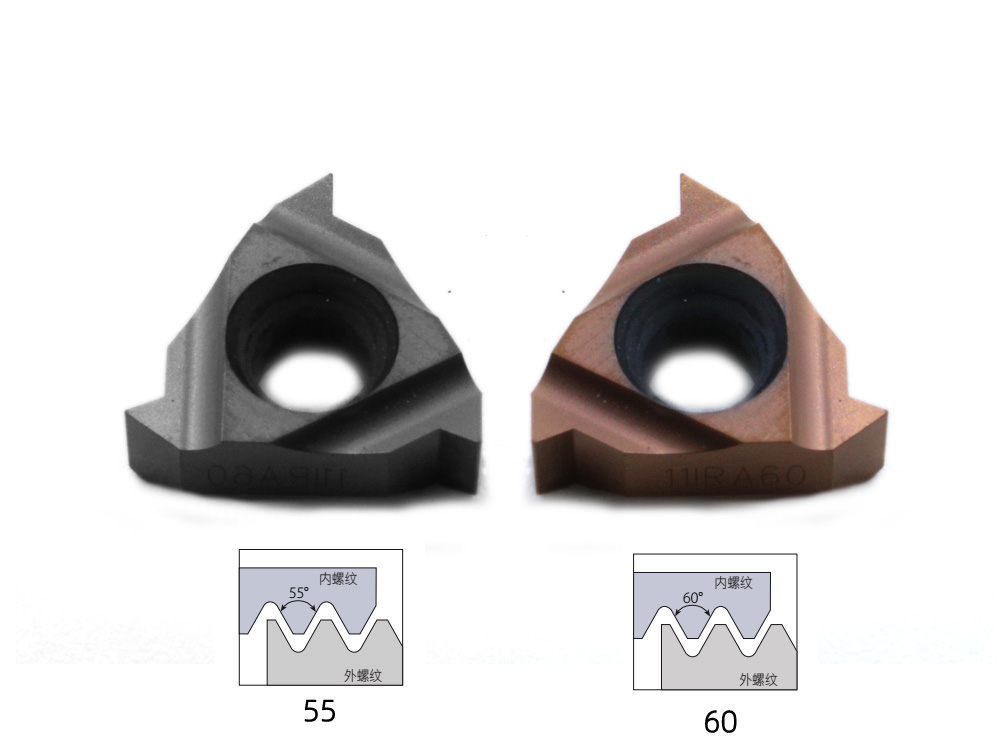 60度范螺紋1.75-3.0外螺紋反刀片