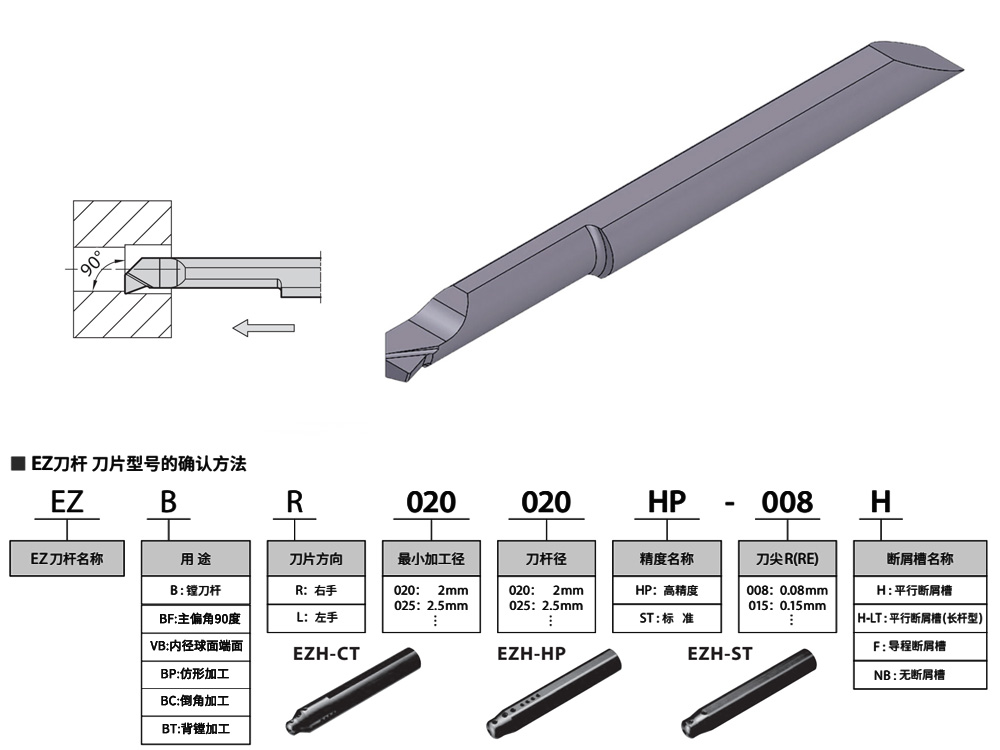 4mm孔316不銹鋼90度鏜孔