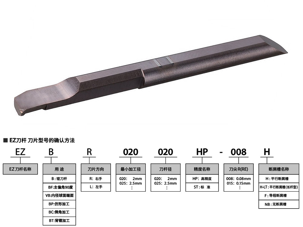 5mm孔304不銹鋼高精小孔鏜刀EZBR