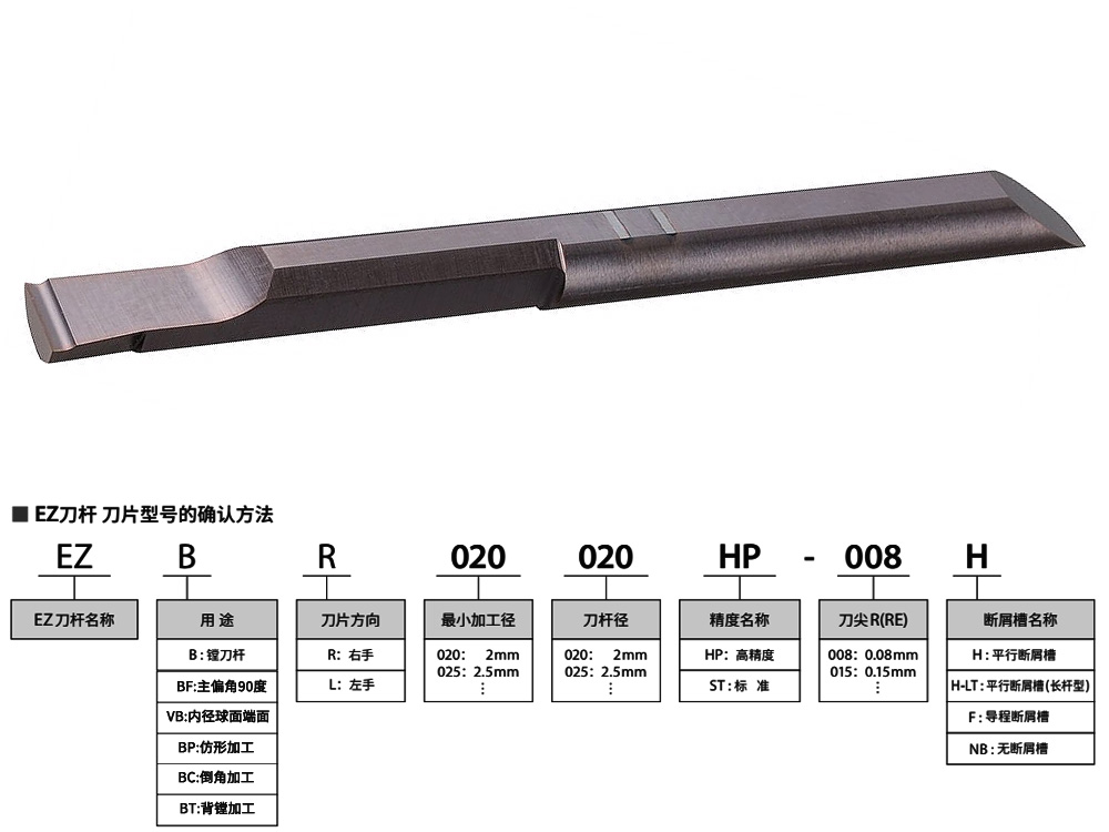 4mm孔316不銹鋼高精小孔鏜刀EZBR