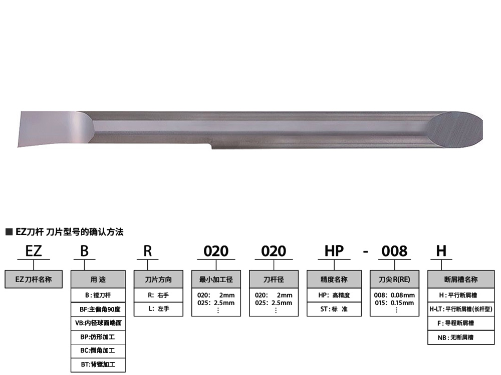 6mm孔PCD鋁合金小孔鏜刀EZBR06