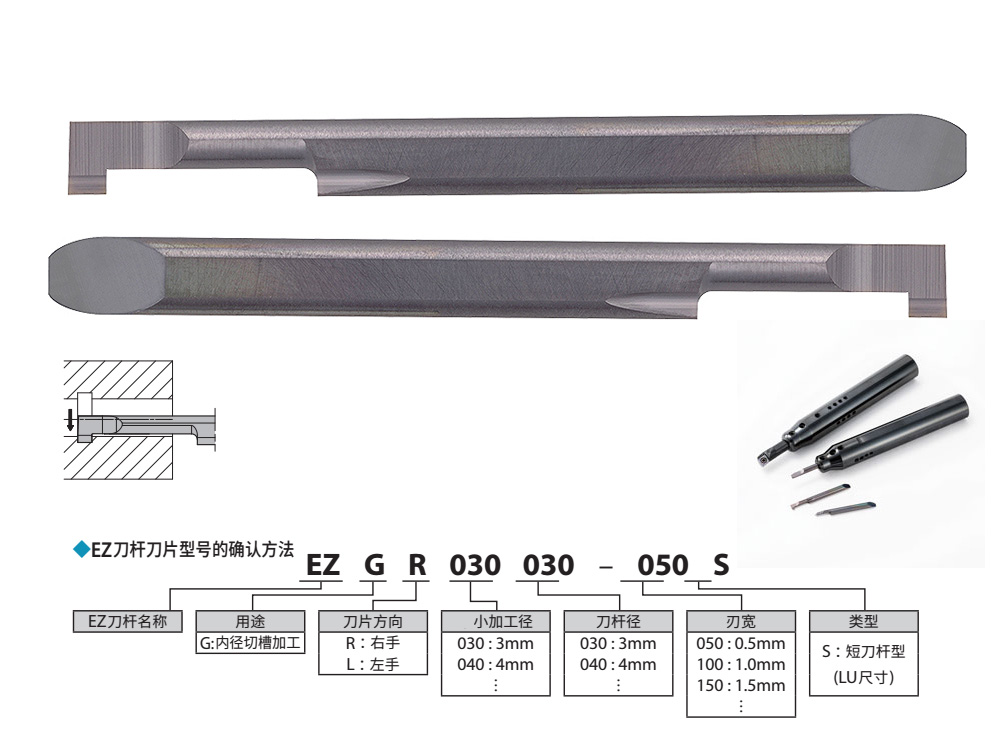 小孔槽刀4mm孔0.5mm槽寬EZGR0