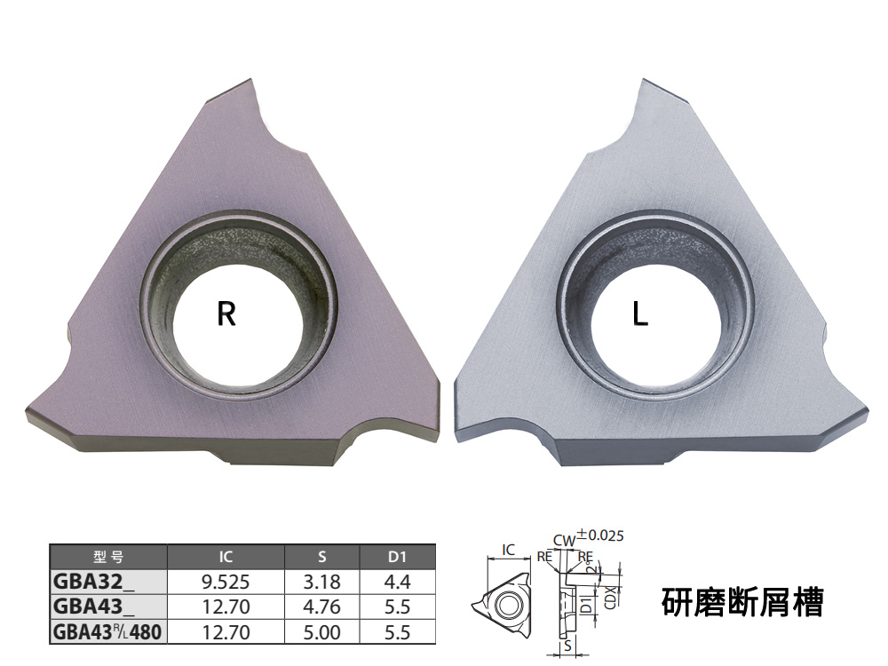 4.5研磨型平口三刃