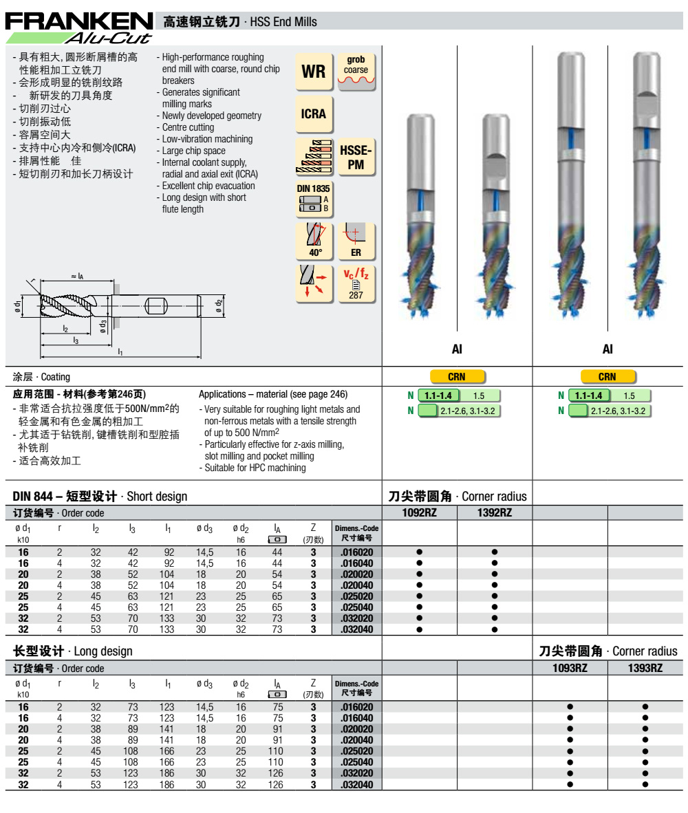 1092RZ，1093RZ粉末含鈷高速鋼中心內(nèi)冷和