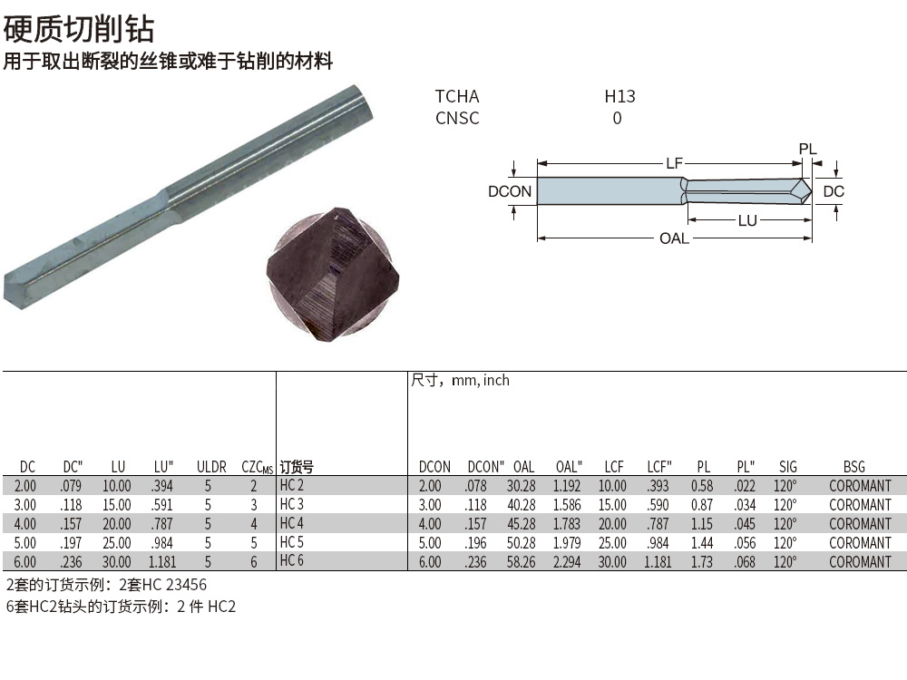 硬質切削鉆HC 23456 斷裂的絲錐和