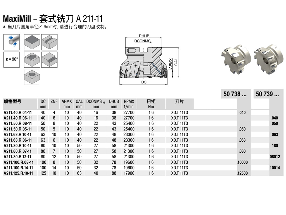  /></p></div>				
					<p>
如果您需要采購90度63mm直角銑刀盤A211.63.R.05-20，可以聯(lián)系我們，我公司可以提供該產(chǎn)品型號的具體產(chǎn)品參數(shù)，并為您報價。銑削已經(jīng)進化成為一種可加工工序范圍非常廣泛的方法。除了所有傳統(tǒng)應用之外，對于以往通過車削、鉆削或攻絲加工的孔、螺紋、型腔和表面而言，銑削也是一項強大的替代方案。方肩銑、面銑、仿形銑、銑槽和切斷、倒角銑削 、車銑、銑孔和型腔銑/型腔加工。必須認真考慮要銑削的特征。這些特征可能位于深處，因此需要加長的刀具；也可能包含中斷處和夾雜物。工件表面可能比較難加工，帶有鑄造表皮或鍛造氧化皮。在因薄壁件或夾緊不牢固而導致剛性差的情況下，必須使用專用刀具和加工策略。還必須分析工件材料及其機械加工性以確定上佳切削參數(shù)。銑削方法的選擇將決定所需的機床類型。面銑/方肩銑或銑槽可在3軸機床中執(zhí)行，銑削三維輪廓則需要選擇性地使用4軸或5軸機床。用于鋼件、不銹鋼、鑄鐵、高溫合金、鈦合金和HRSA、鋁合金、有色金屬、淬硬銑削的刀片和材質(zhì)歡迎致電聯(lián)系。
                    </p>
                    </div>
                </div>
                <div   id=