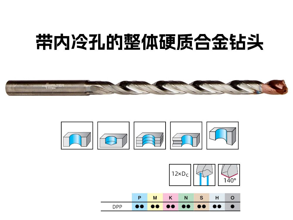 5.7毫米整體硬質(zhì)合金內(nèi)冷鉆頭A6589