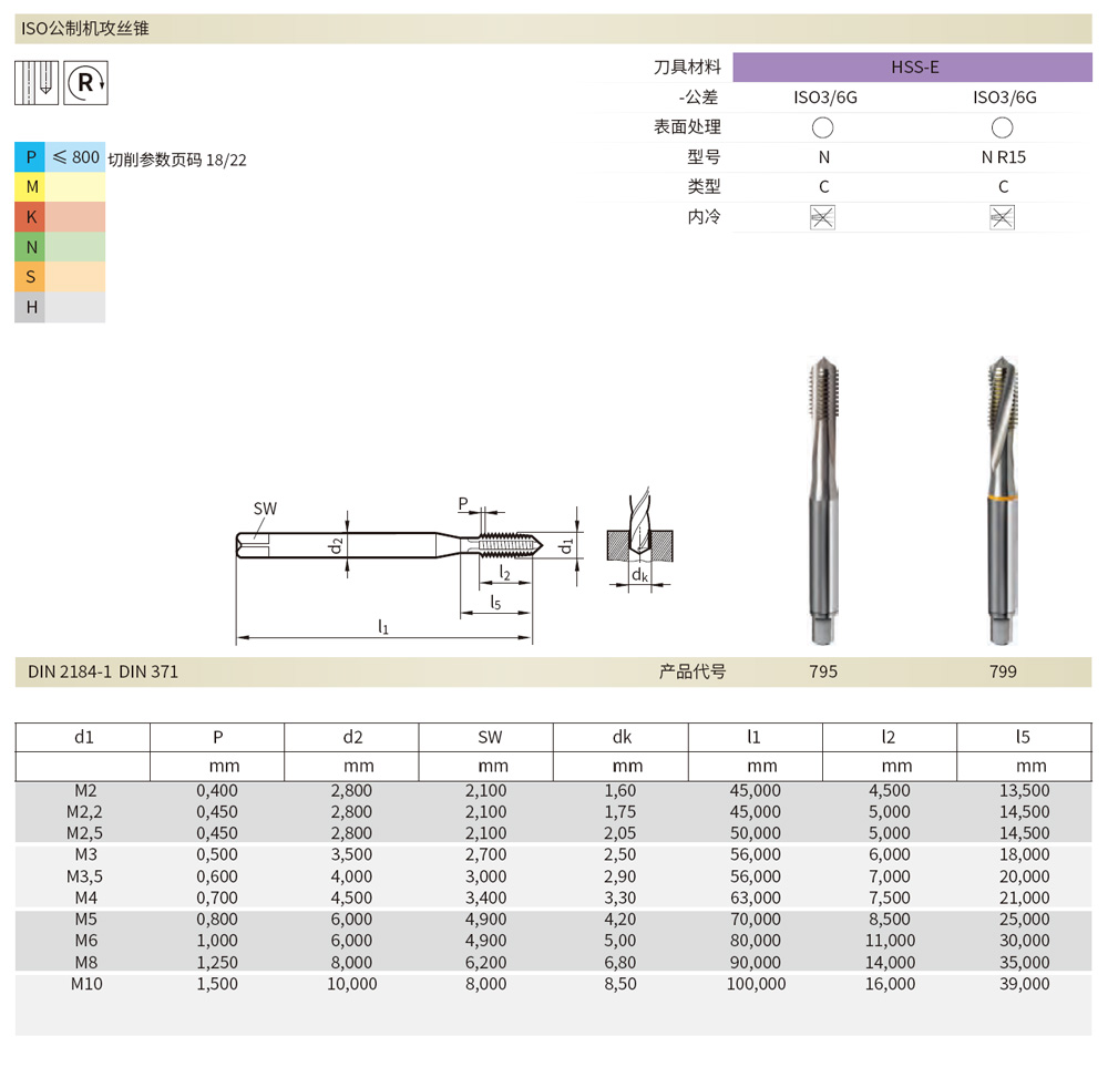 795直槽絲錐，799螺旋槽絲錐規(guī)格