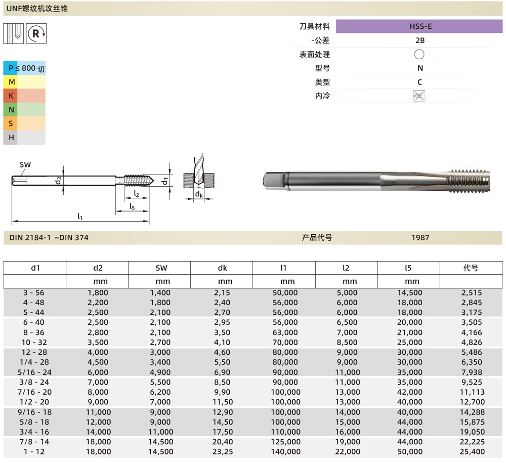 1987 3.505絲錐 UNF6-40