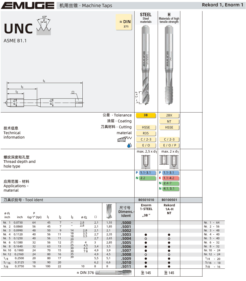 UNC機用絲錐