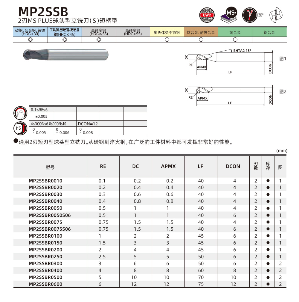 MP2SSB球頭立銑刀