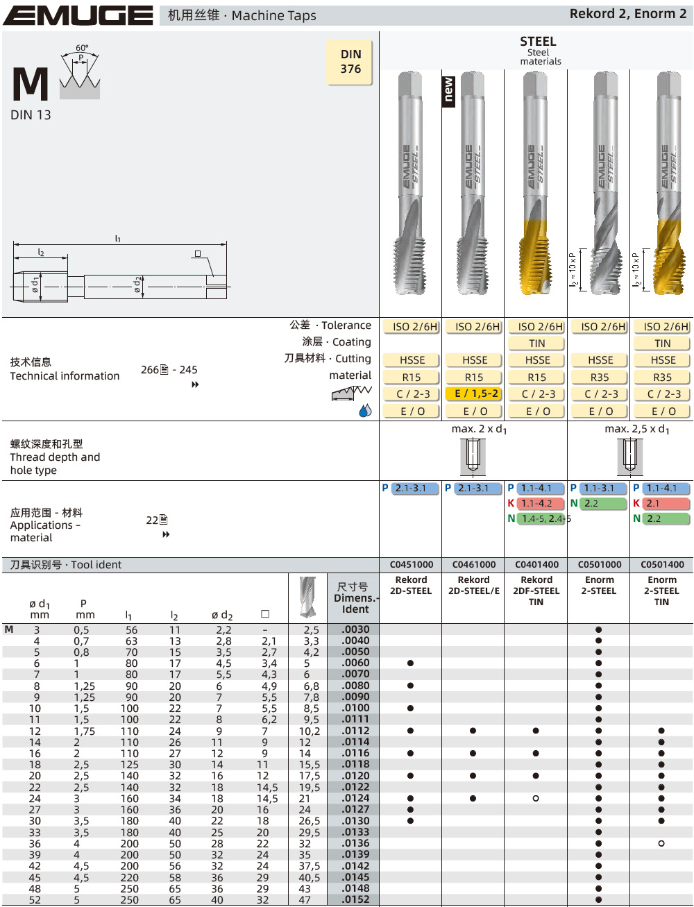 細(xì)柄公制粗牙絲錐