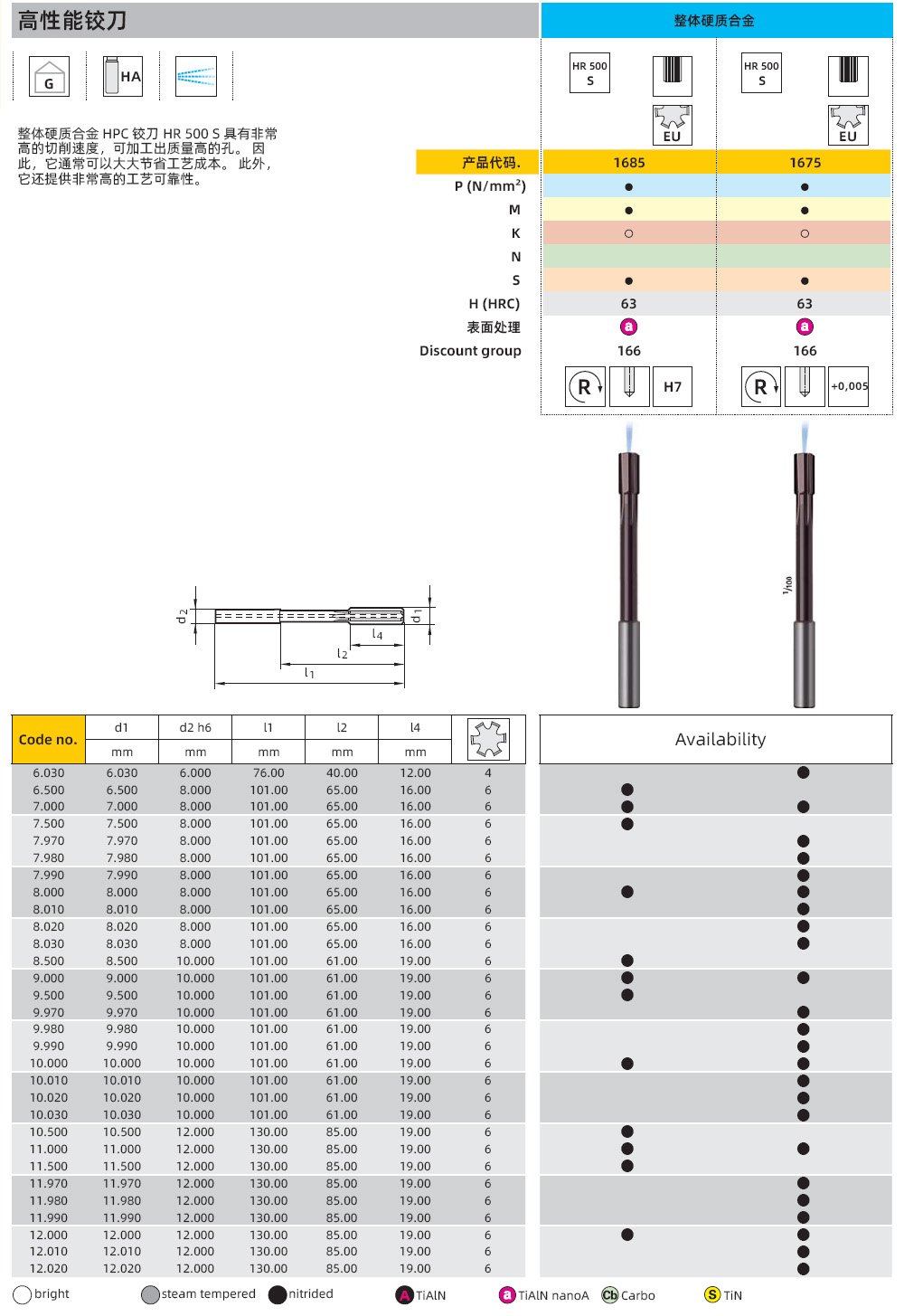 內(nèi)冷盲孔直槽機用鉸刀H7