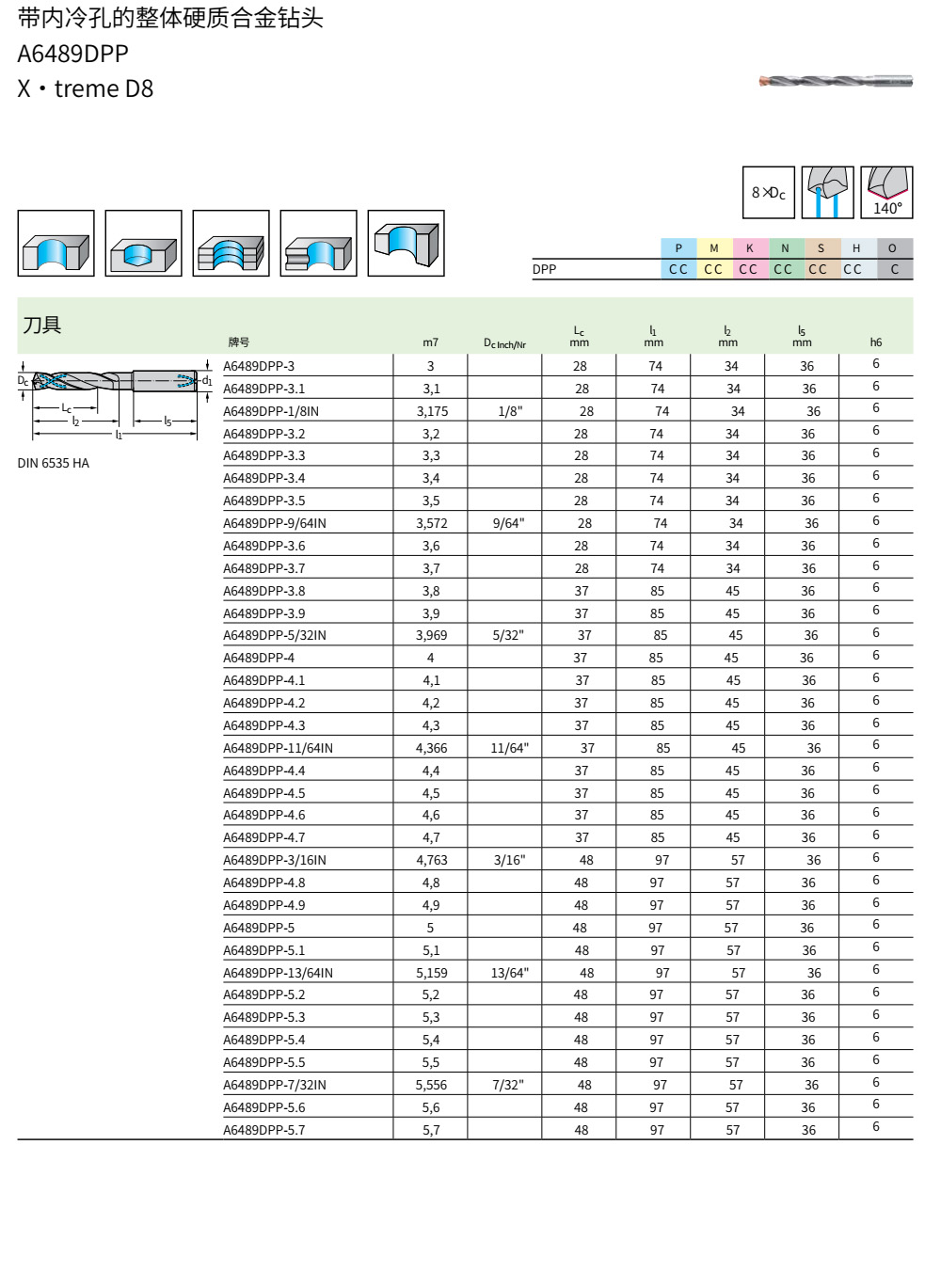 硬質合金內冷鉆頭A6489DPP