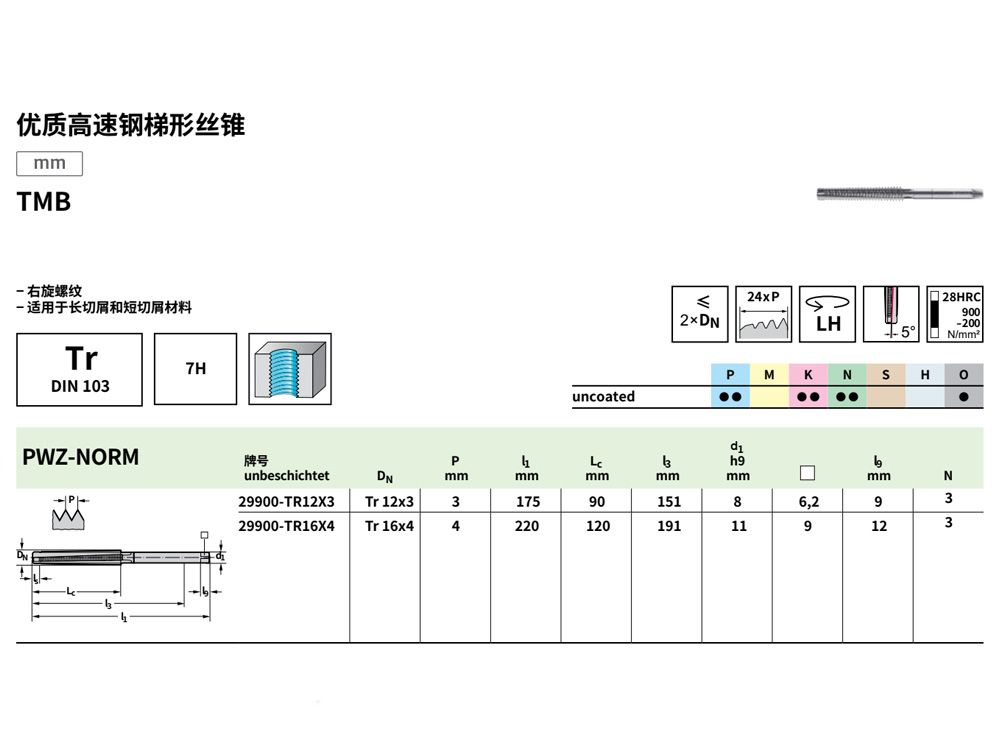 盲孔左旋高速鋼梯形絲錐29900-TR1