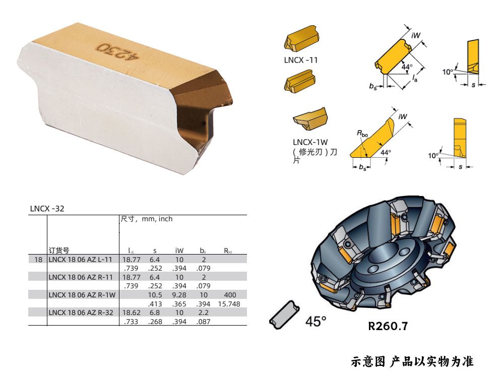 反手銑刀片LNCX1