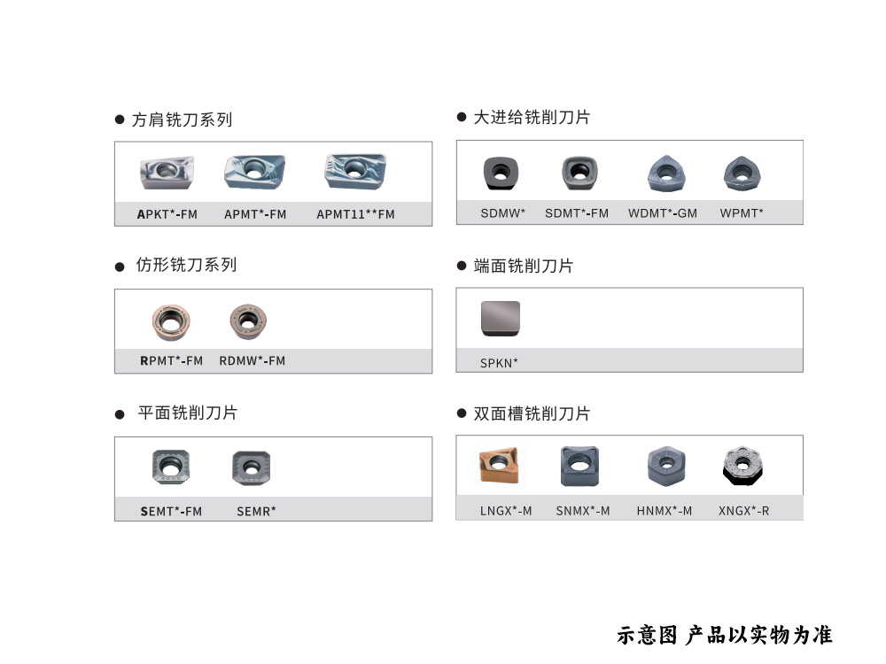 不銹鋼銑刀片APMT1135P