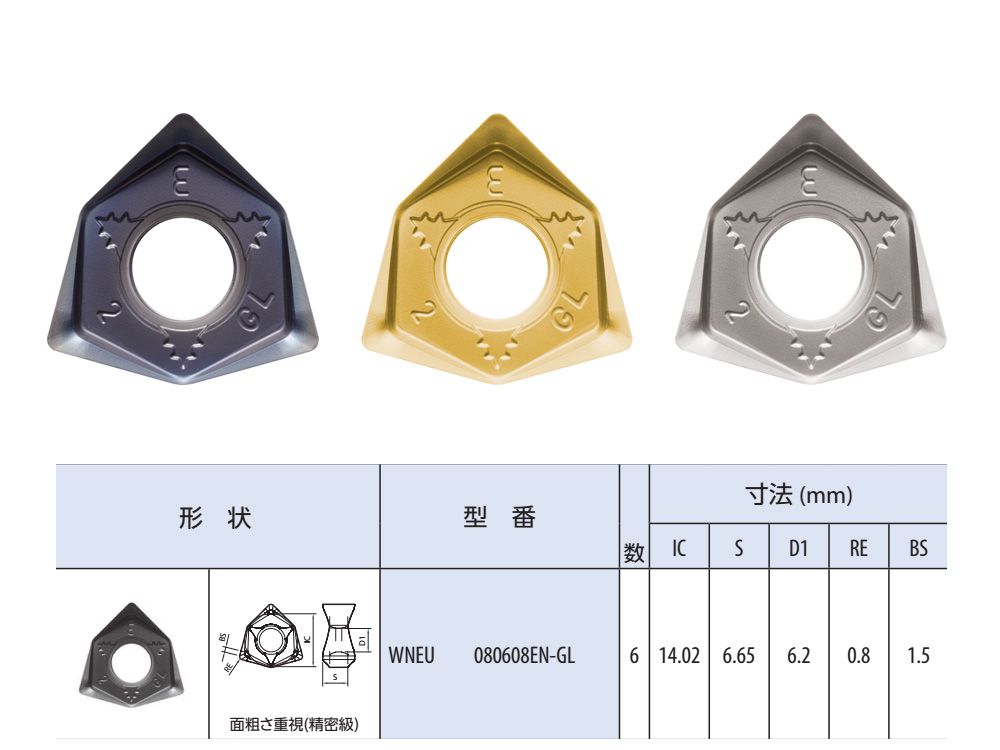 碳鋼金屬陶瓷桃型銑刀片WNEU