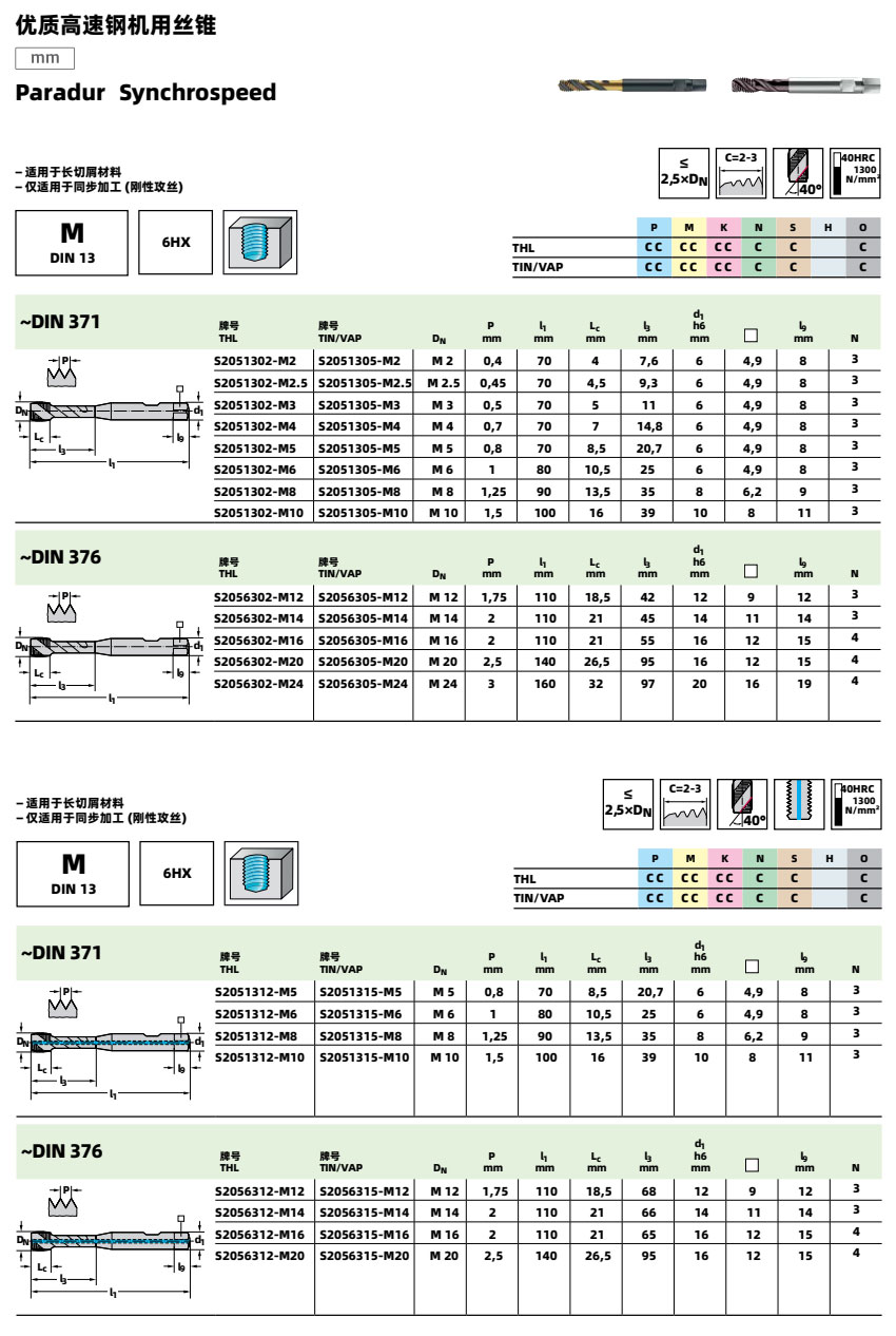 同步螺紋剛性攻絲絲錐