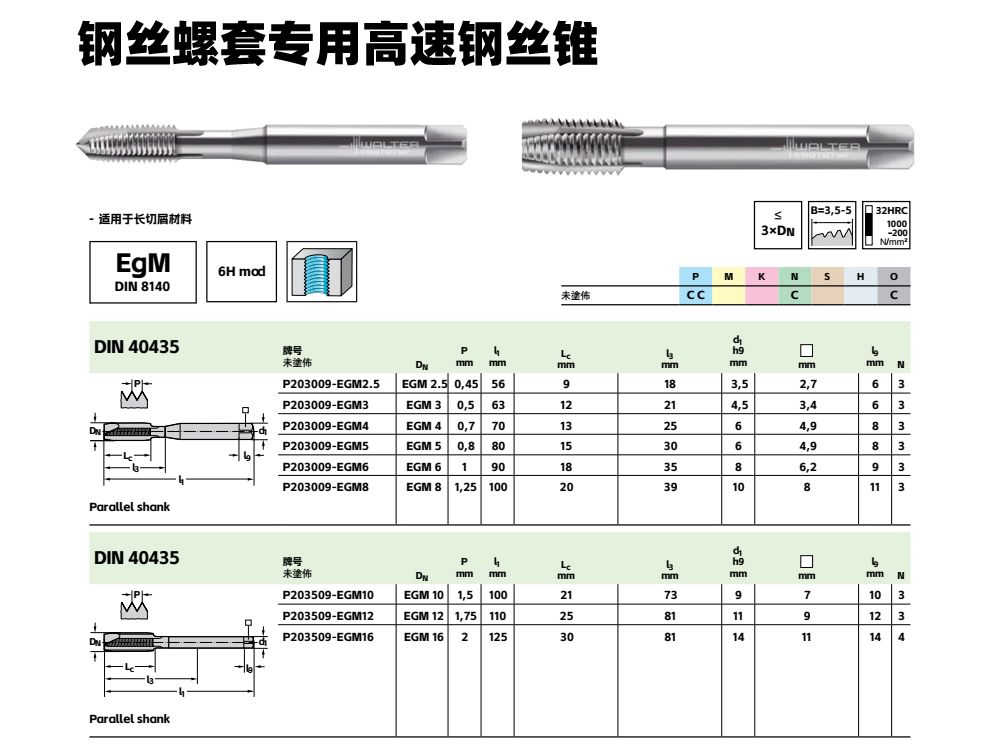 機(jī)用絲錐P203509-EGM