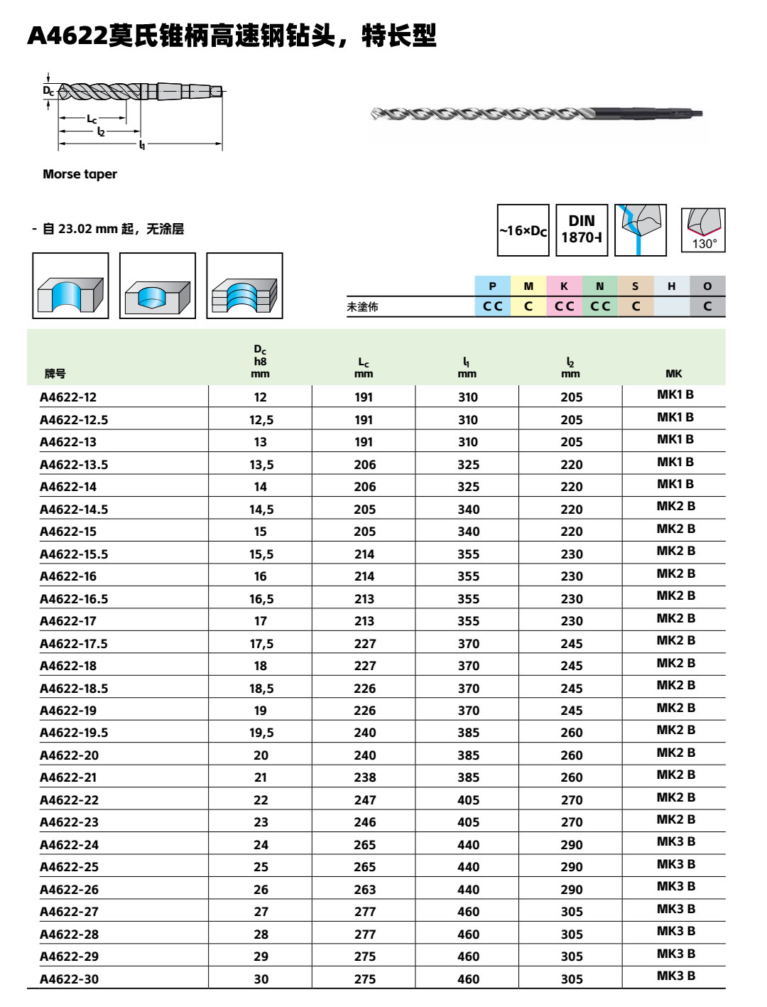 A4622莫氏錐柄特長麻花鉆